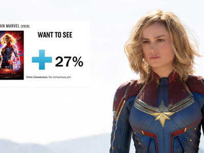 Rotten Tomatoes ya no permite que los usuarios puntúen una película antes del estreno 