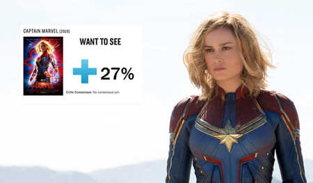 Rotten Tomatoes ya no permite que los usuarios puntúen una película antes del estreno