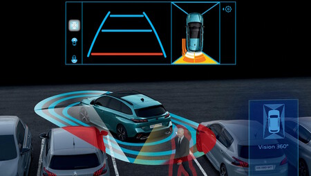 Peugeot 308swphev 2021 541 Fr D 2030x1146