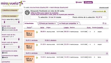 Mirayvuela, otro comparador de tarifas aéreas