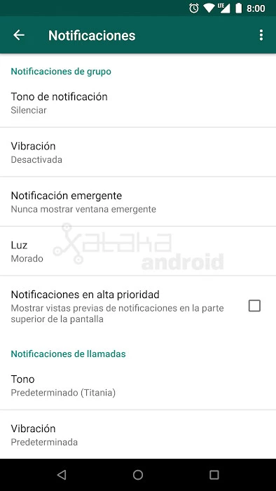 Silenciar Todos Los Grupos