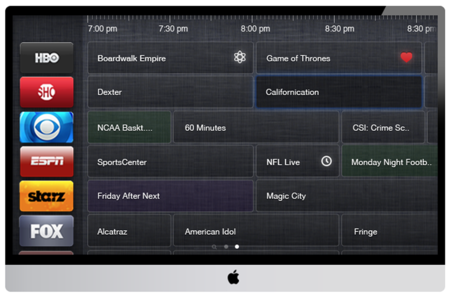 ¿Qué ofrece Apple para que se sumen a su nuevo servicio de TV?... datos de la audiencia