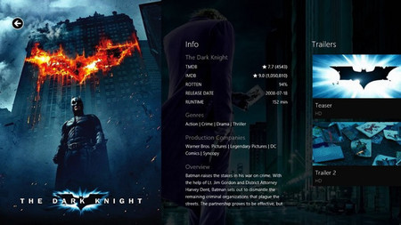 Film Closet, gestiona tu colección de películas en Windows 8. La aplicación de la semana