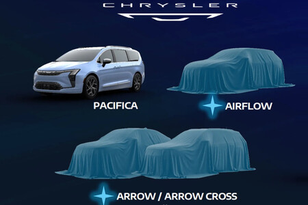 Airflow 4