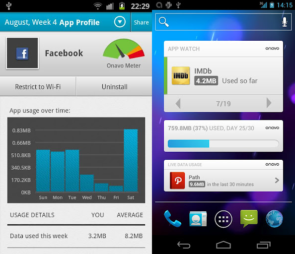 Controla el tráfico de datos en tu móvil (I): Onavo Count para Android
