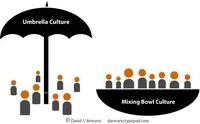 Cómo matar la cultura de tu empresa