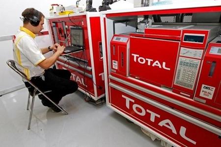 total