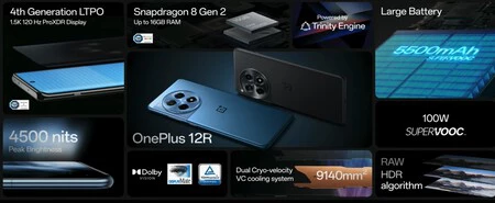 OnePlus 12Rの仕様