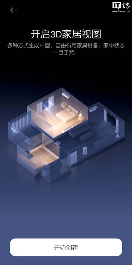 Xiaomi Home 3D View