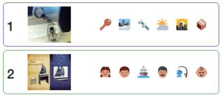 El futuro ha llegado: ya podemos buscar vídeos de animales usando emojis
