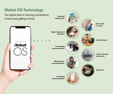 Irobot Os