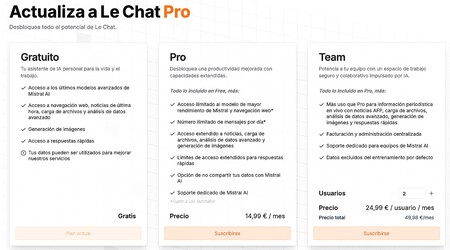 Los distintos planes de LeChat