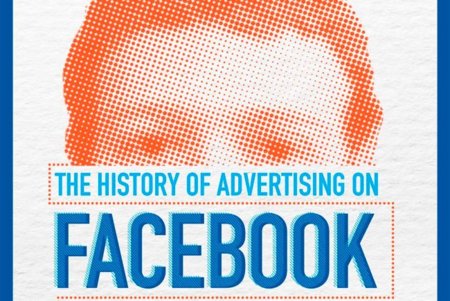 La evolución de la publicidad en Facebook, la infografía de la semana