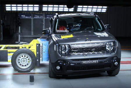 Jeep Renegade Crash Test