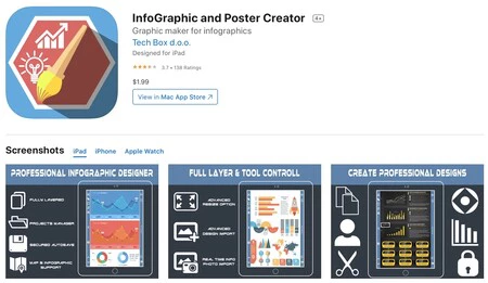 インフォグラフィック