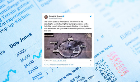 Los días que Trump es más activo en Twitter cae la bolsa, y en los que publica pocos tweets sube
