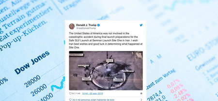 Los días que Trump es más activo en Twitter cae la bolsa, y en los que publica pocos tweets sube
