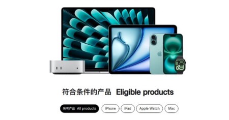 Apple products sold in China