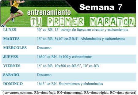 Entrenamiento para maratón (principiantes): semana 7