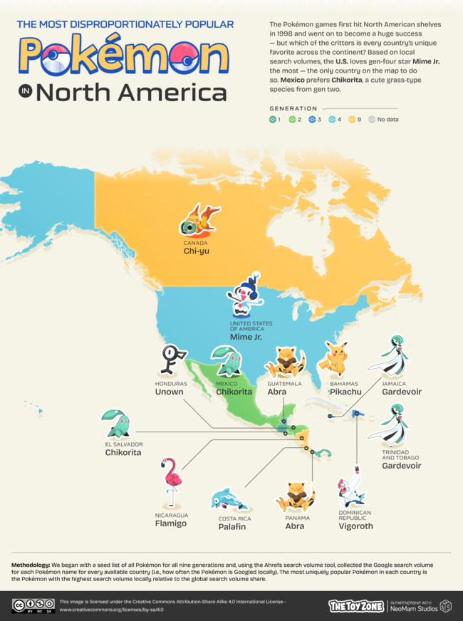 Chikorita es el Pokémon favorito de México y Pikachu el más buscado de