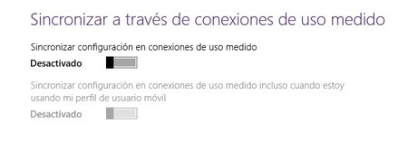 Uso medido