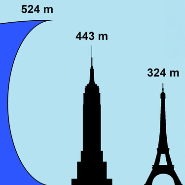 Tsunami Litu