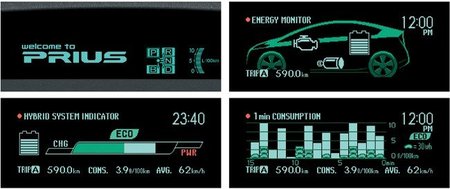 Display multifunción Toyota Prius