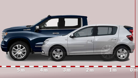Coches Segundo Vs Segundo