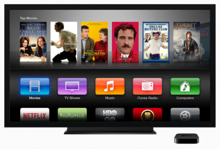 Los contenidos de iTunes Extras ahora llegan al Apple TV