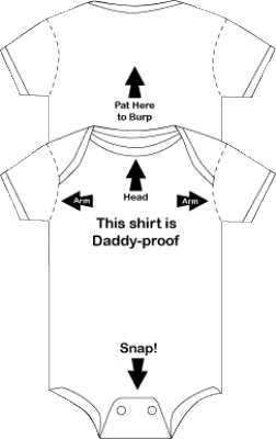 Body a prueba de padres