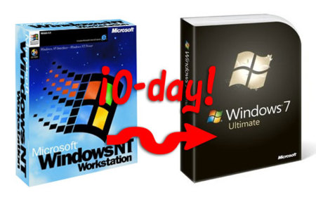 Vulnerabilidad muy crítica en todas las versiones de Windows
