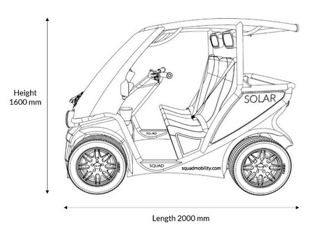 Squad Line Drawing Dims Jpg 2