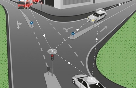 Sistemas de seguridad Mercedes ESF Concept