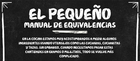 El pequeño manual de equivalencias de las medidas. Infografia