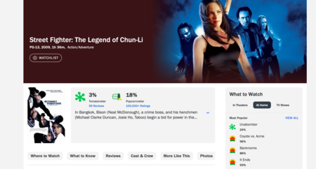 Pelicula Street Fighter Chun Li Cinta