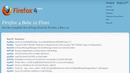 Ya se puede descargar la beta 12 de Firefox 4