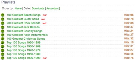 SpotyShare, listas de reproducción para Spotify