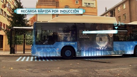 Recarga Coche Electrico