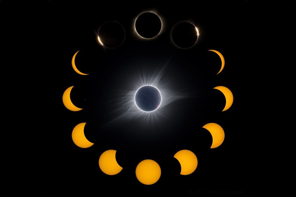 Sabemos exactamente dónde y cuándo ocurrirá el eclipse solar más largo de la historia: lo verán nuestros tataranietos 
