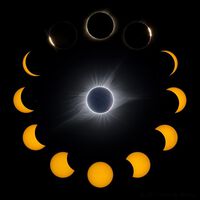 Sabemos exactamente dónde y cuándo ocurrirá el eclipse solar más largo de la historia: lo verán nuestros tataranietos 