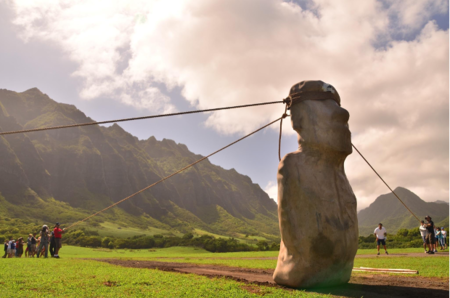 Figure 8 Moai Walking Experiment 2012