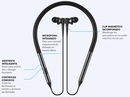 Creative Product Overview