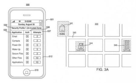 Una nueva patente de Apple anticipa un iPhone con cámara trasera de doble sensor