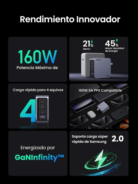 Nexode Pro 160W