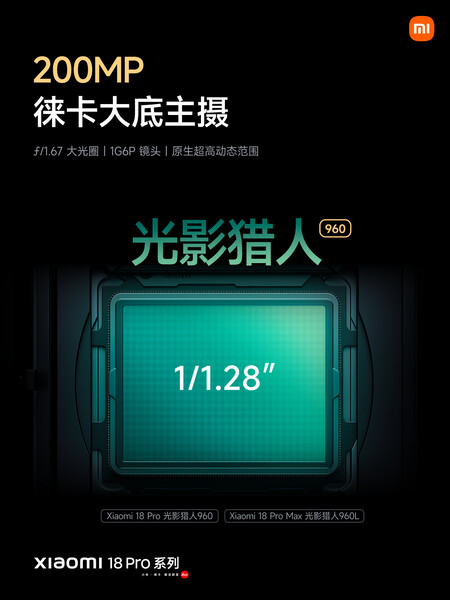 Xiaomi 18 Pro