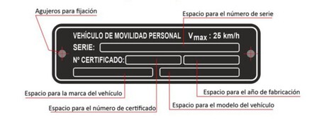 Placa