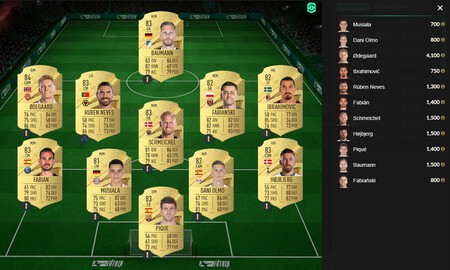 Schweinsteiger Capitan De Die Roten