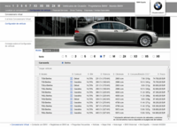 Internet y su influencia en el proceso de compra de coches