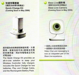 Accesorios de Xbox 360 para mayo
