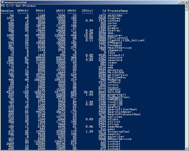 Powershell